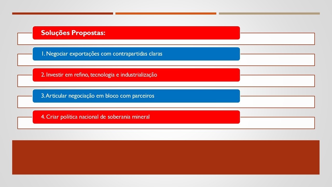 Conteúdo do artigo