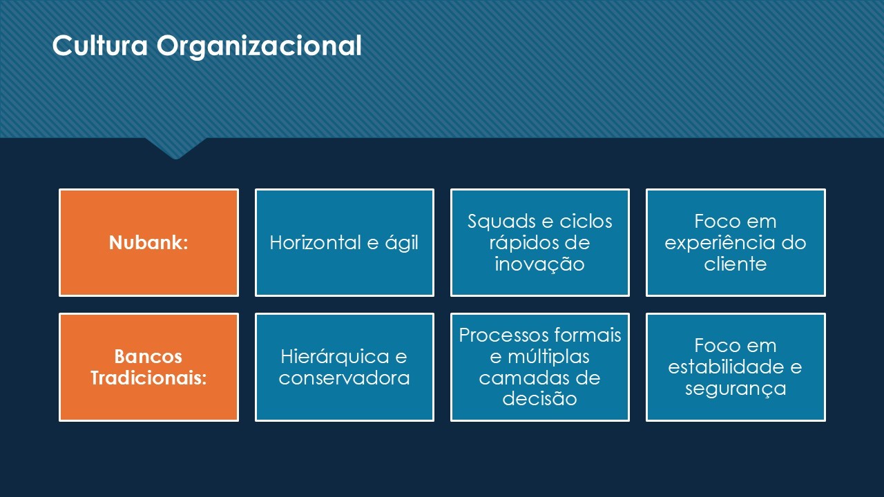 Conteúdo do artigo
